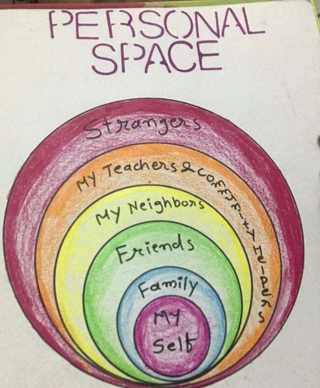 Personal Space Bubble
