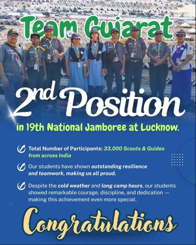 2nd Position at 19th National Jamboree Scouts & Guides camp
