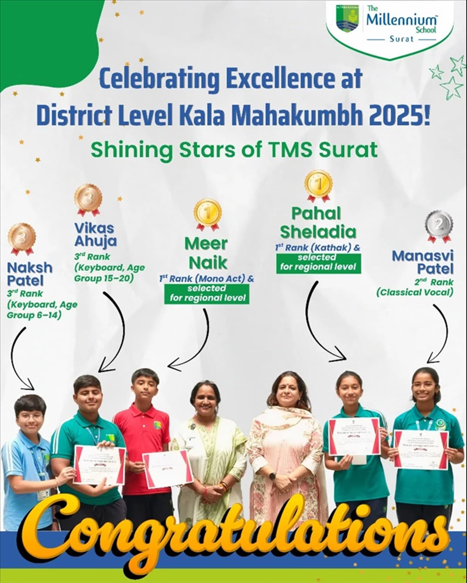 District Level Kala Mahakumbh 2025!