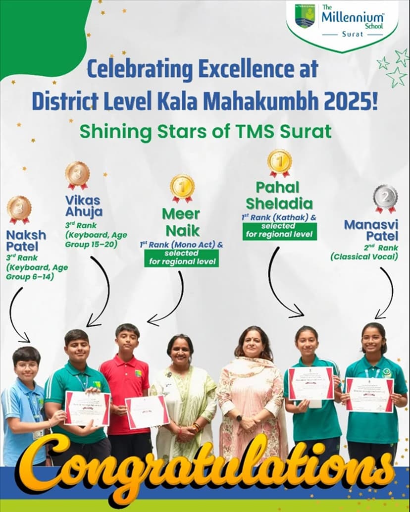 District Level Kala Mahakumbh 2025!