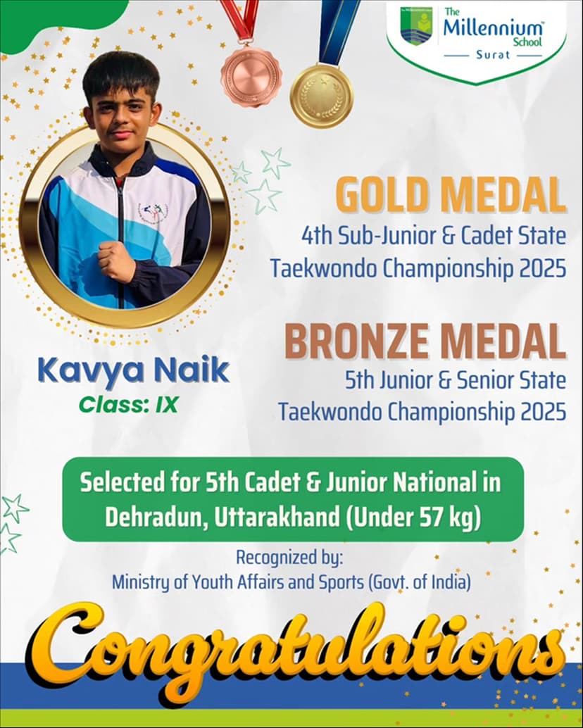 Kavya Naik Class IX for his remarkable achievements in Taekwondo at both the State and National Levels !