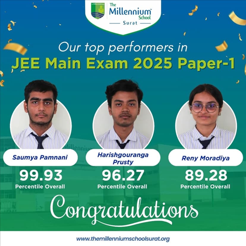 Outstanding performance in JEE Main Exam 2025 Paper-1!