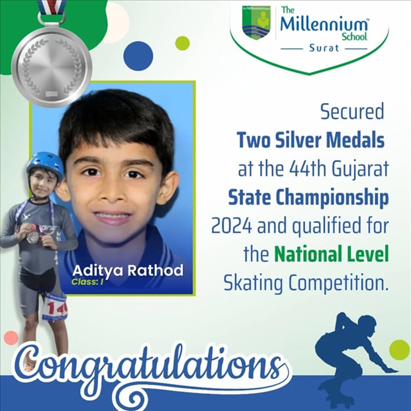 Two Silver Medals at the 44th Gujarat State Skating Championship 2024.
