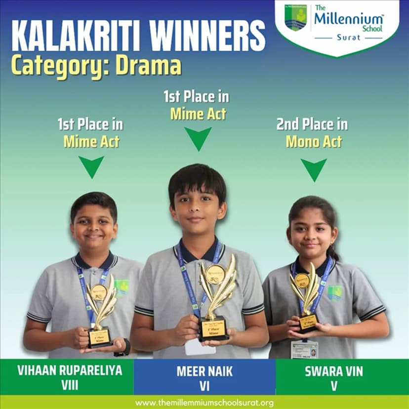 Winners at Kalakriti Inter-school Competition 2024