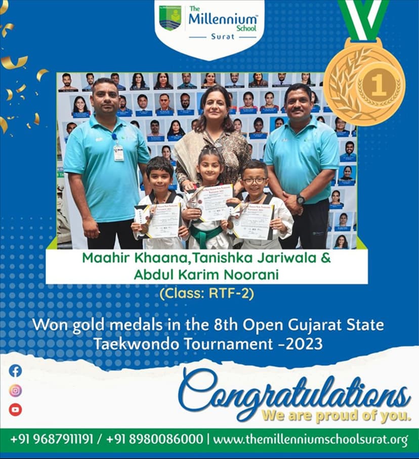 8th Open Gujarat State Taekwondo Tournament -2023